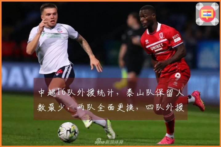 中超16队外援统计，泰山队保留人数最少，两队全面更换，四队外援各达6人